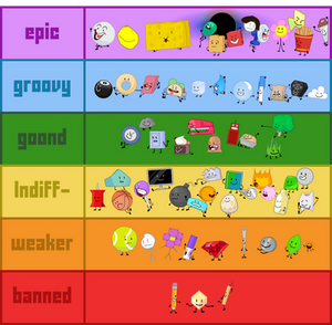 Battle For BFDI Tier List (Up to episode 2)