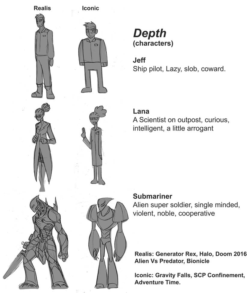 Depth character styles by TheWatcherofWorlds on DeviantArt