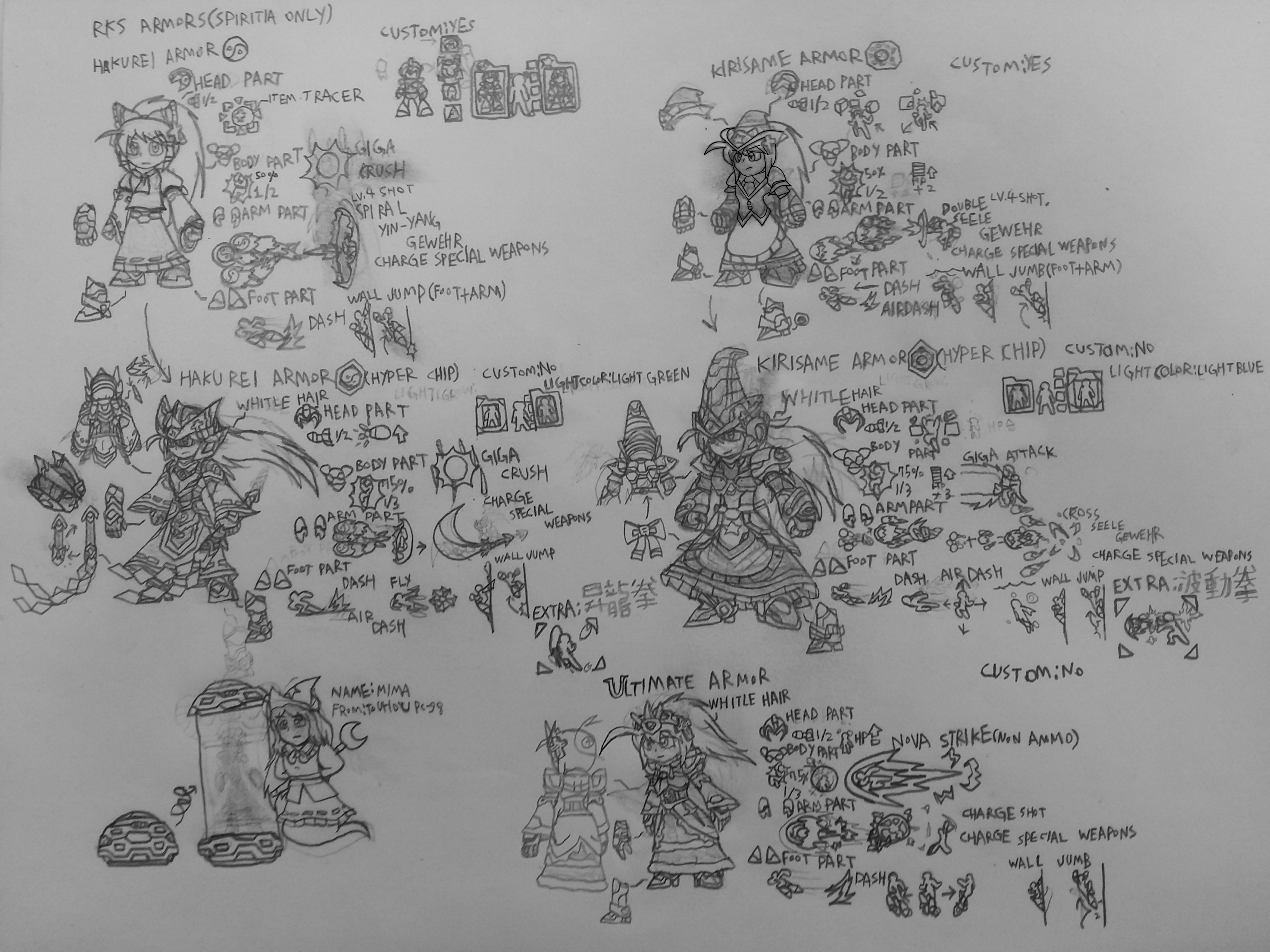 RKS Armor Variations (sketch)