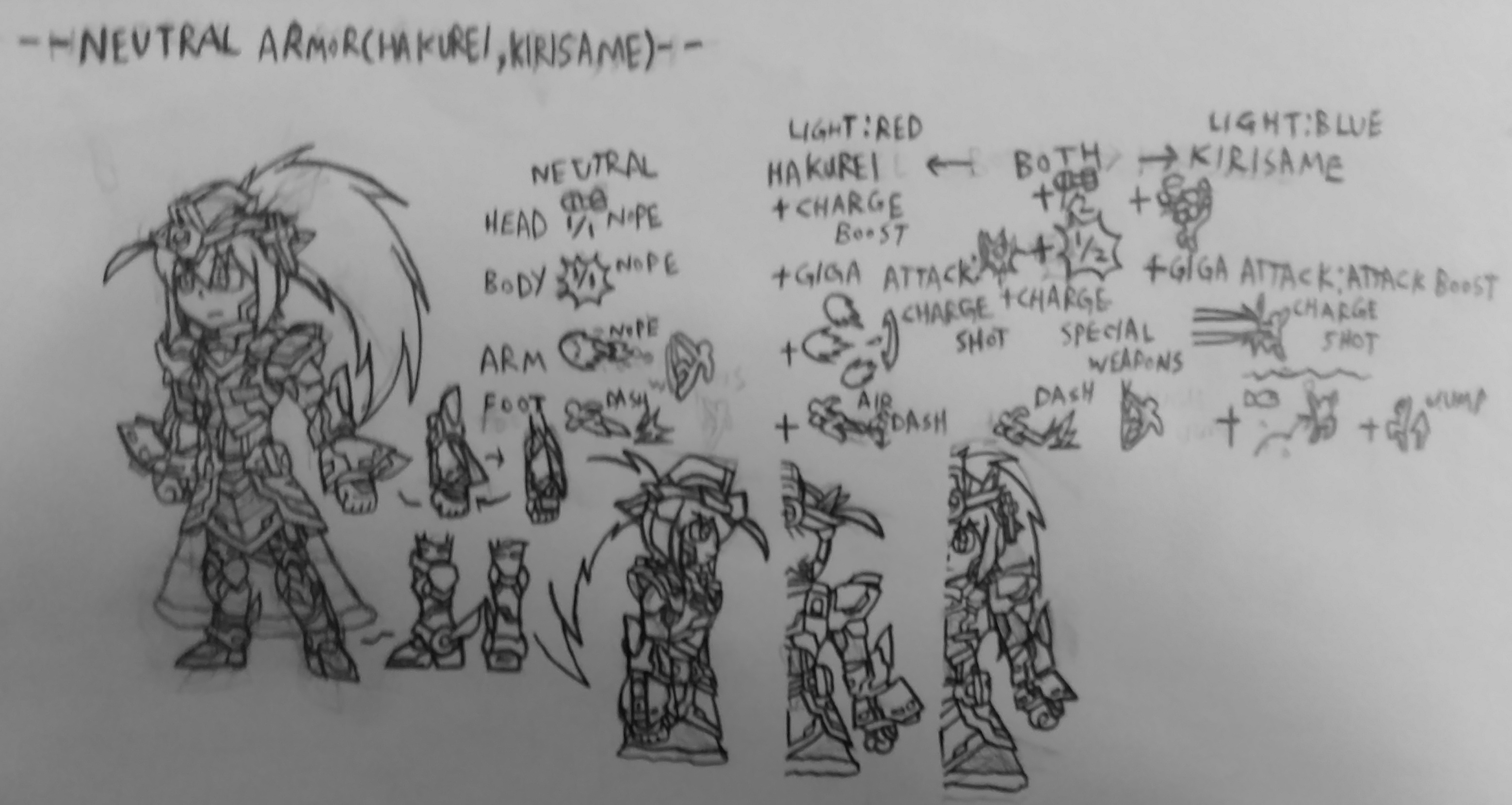 RKS Armor Variations (Neutral Armor)