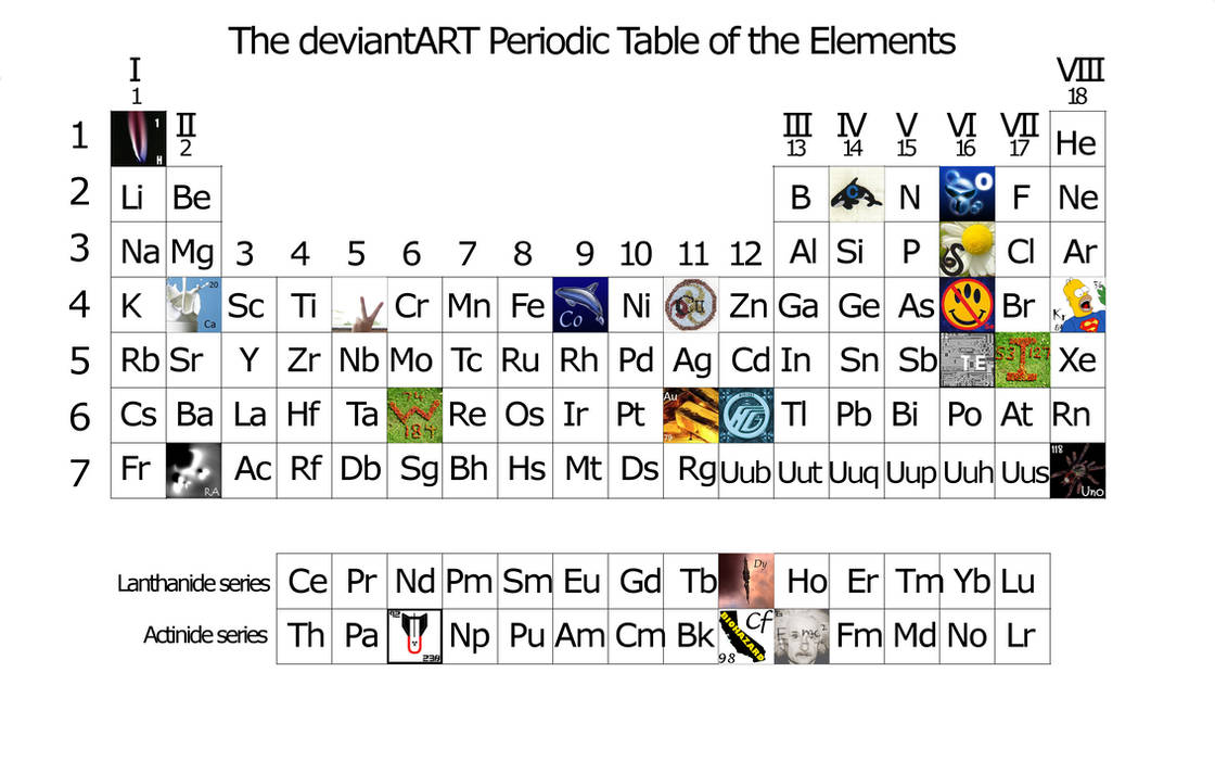 The dA Periodic Table Project by Gordorca on DeviantArt