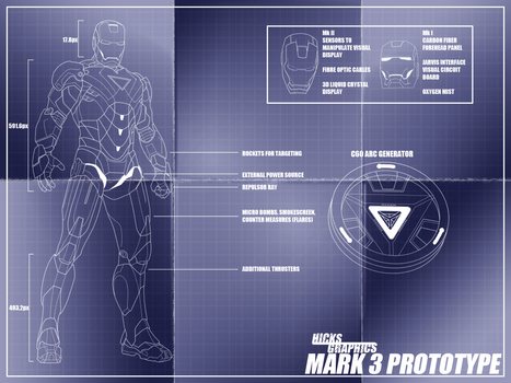 Iron Man MkIII Prototype Worn Blueprint