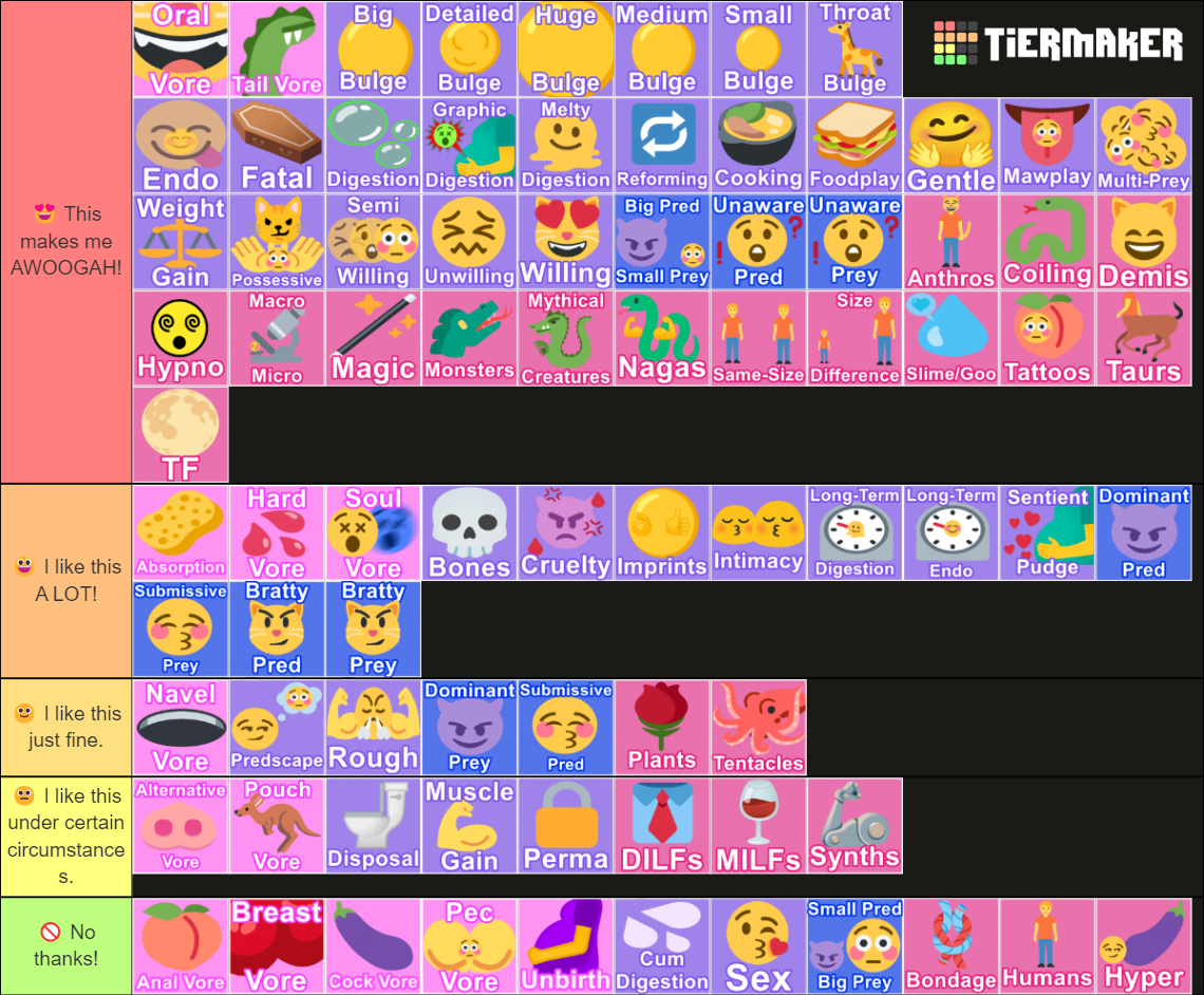 Create a Roblox faces Tier List - TierMaker