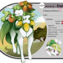 PKMNation: Dahlia - [100]