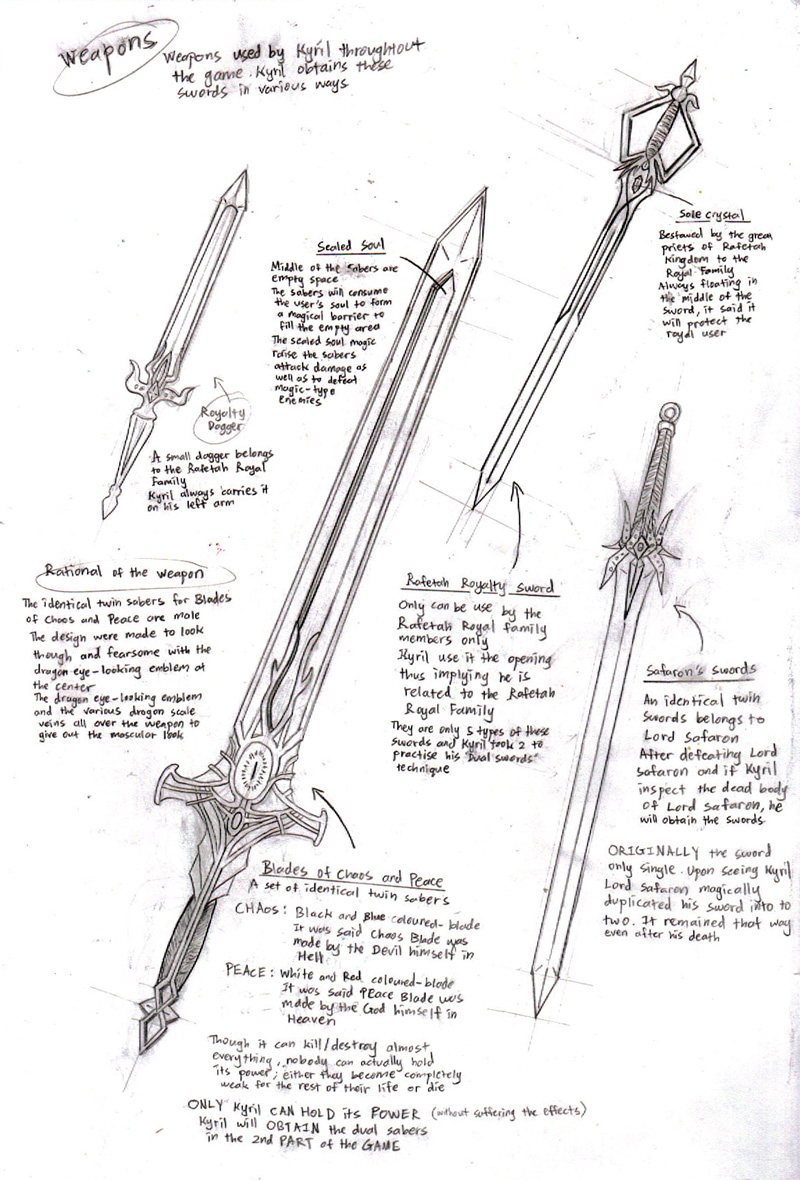 Concept Art - Weapons