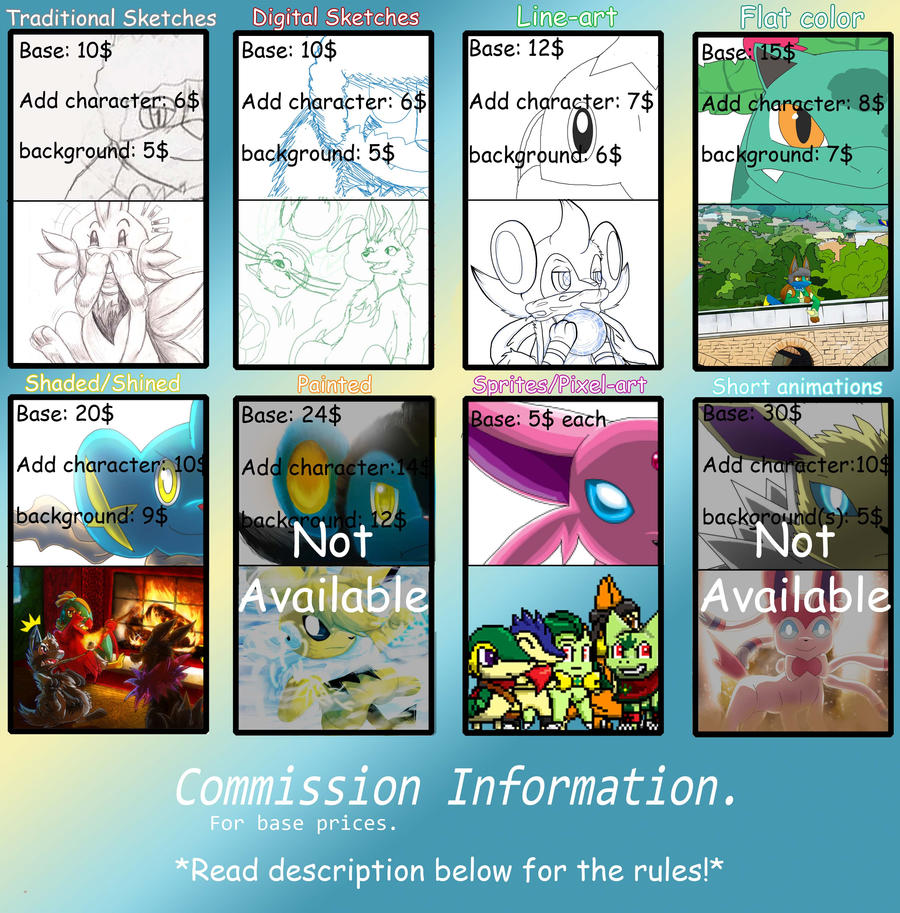 OUTDATED Commission Information Chart -UPDATE 4-