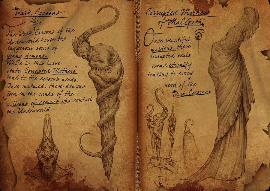Notes On Demons Demon notes. by NickDeSpain on DeviantArt