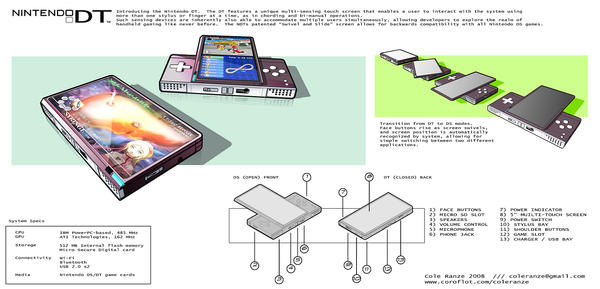 Nintendo DT concpet