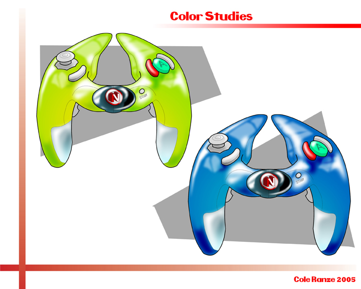 Controller Concept