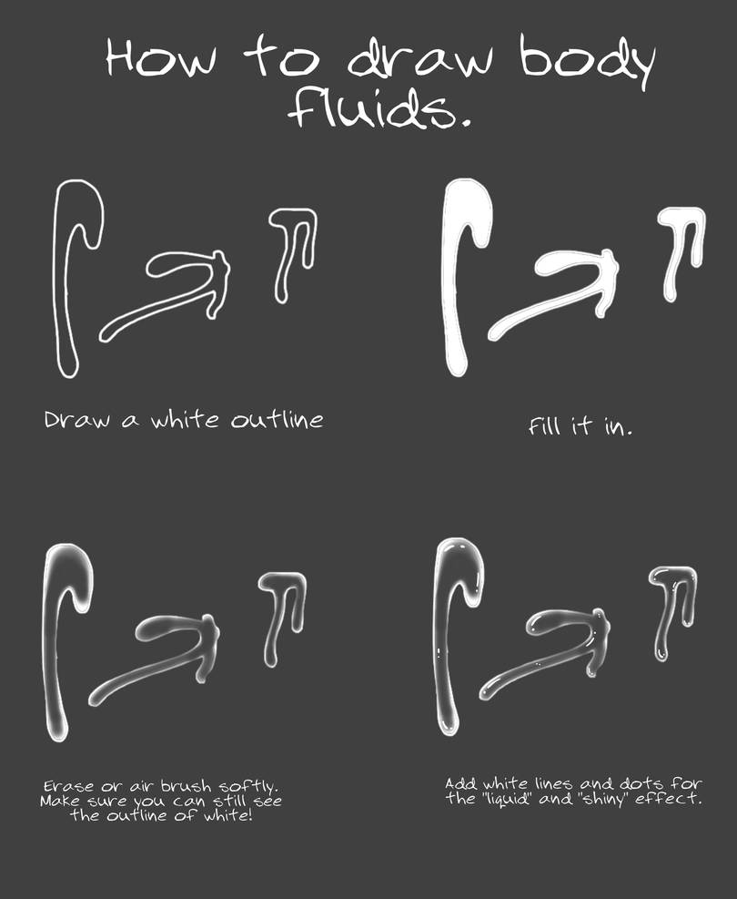 Fluid Drawing