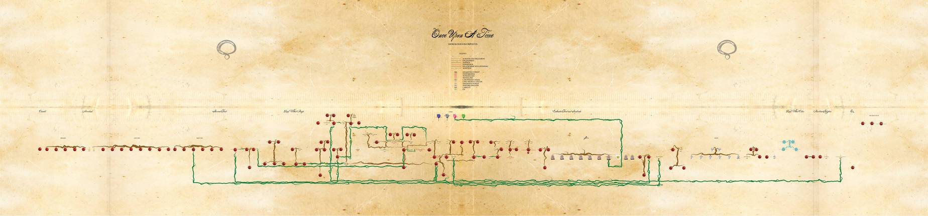 OUAT Genealogy: Season 3