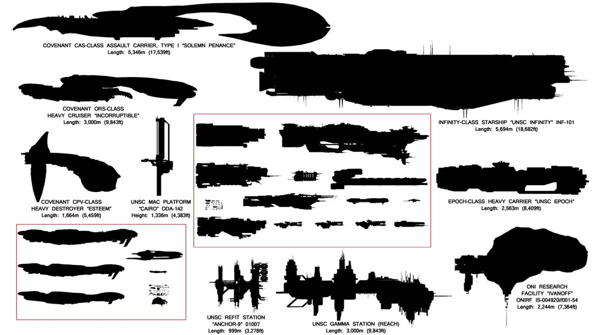 Halo Universe Size Comparison by White0222 on DeviantArt