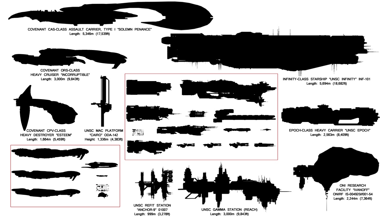 Infinity Size Guide Halo Unsc Infinity Size Comparison