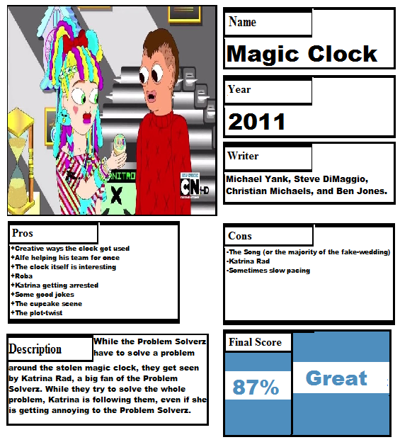 Pros and Cons: Magic Clock (The Problem Solverz) by ReviewSic on DeviantArt
