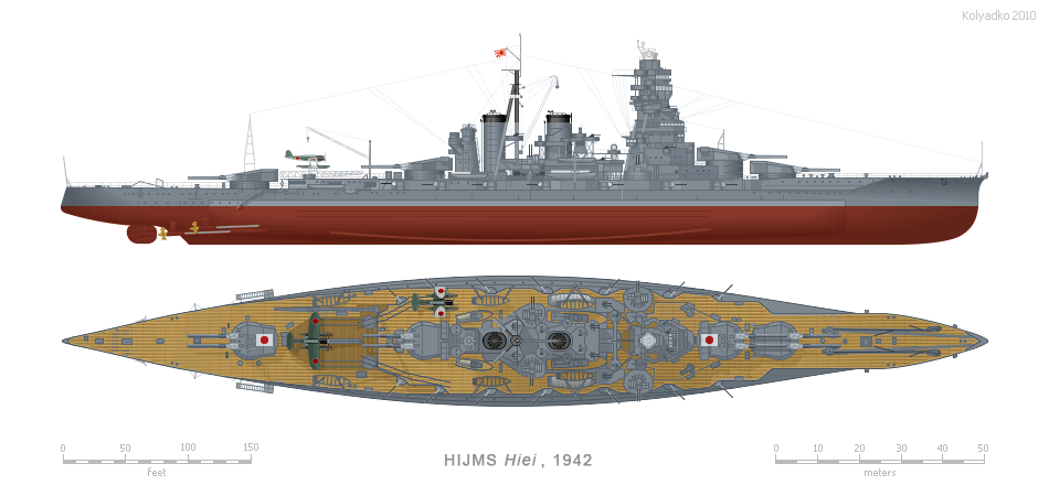 Ijn Deviantart IJN Battleship HIEI by midnike on DeviantArt