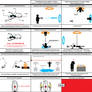 Portal animation project storyboard