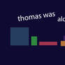 Thomas Was Alone