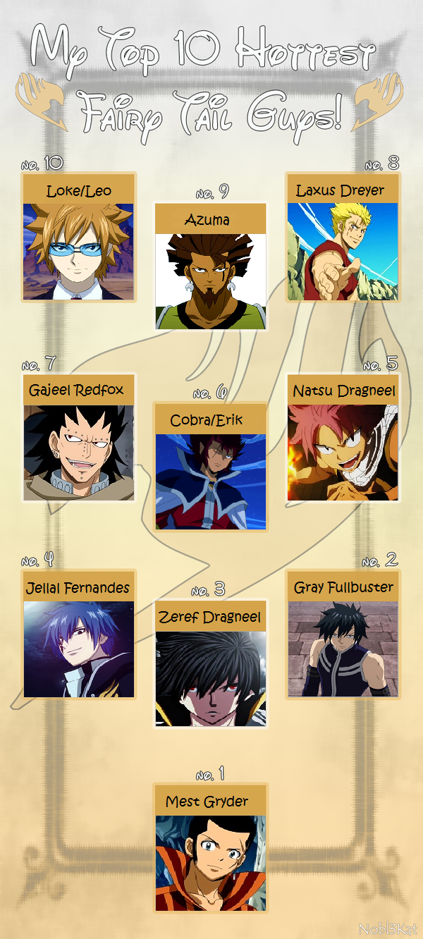 Fairy Tail guys  Fairy tail characters, Fairy tail, Fairy tail art