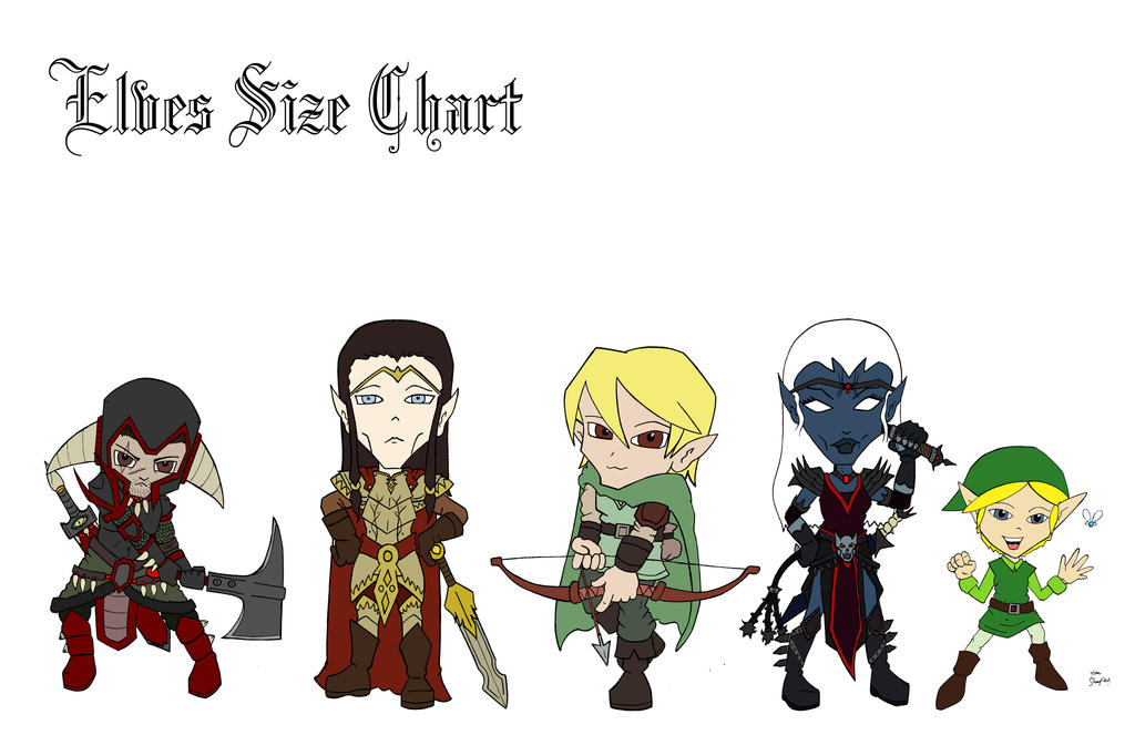 Elves Size Chart by Shapshizzle on DeviantArt