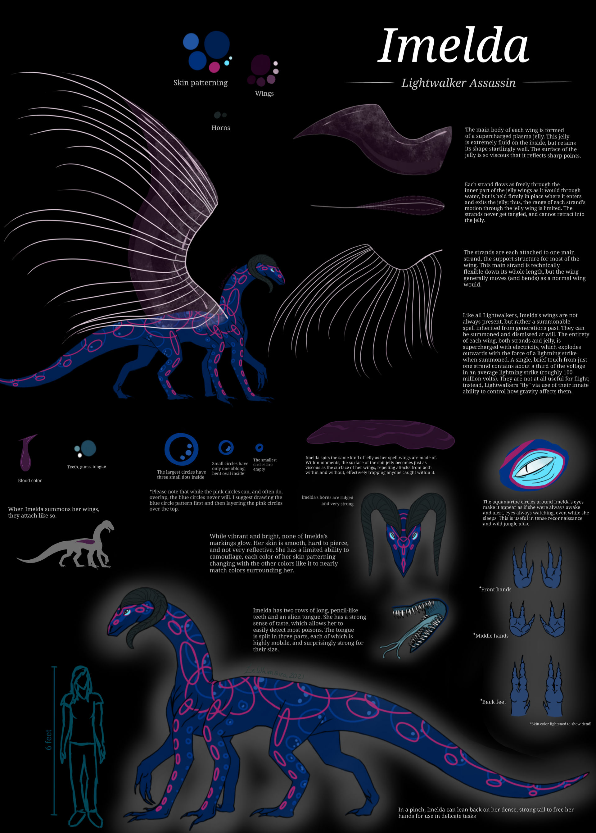 Imelda Full Reference Sheet By LeWhimsira On DeviantArt
