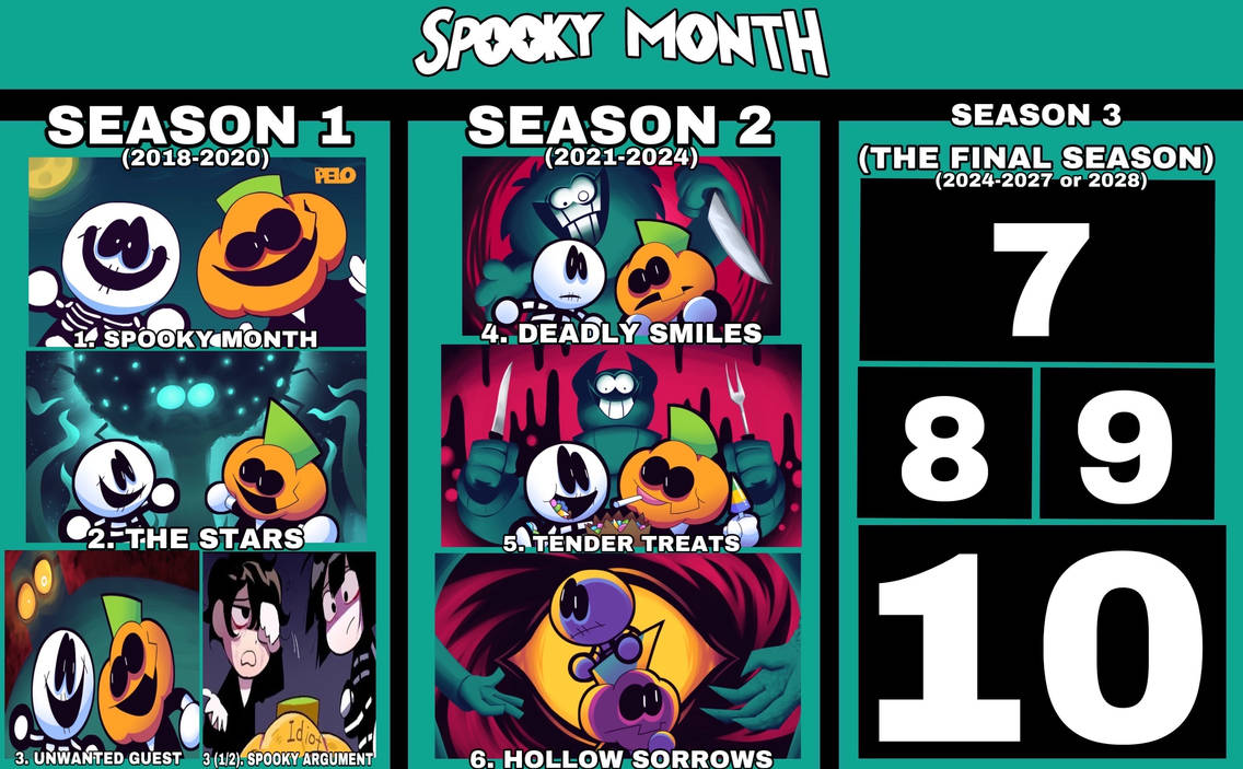 The Spooky Month Episodes Extended To Seasons! by MatthewsPics9066 on