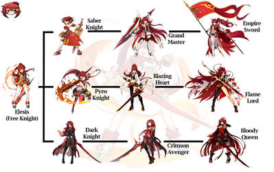 pix Elsword Elesis Flame Lord Fanart explore the best flamelord art deviantart