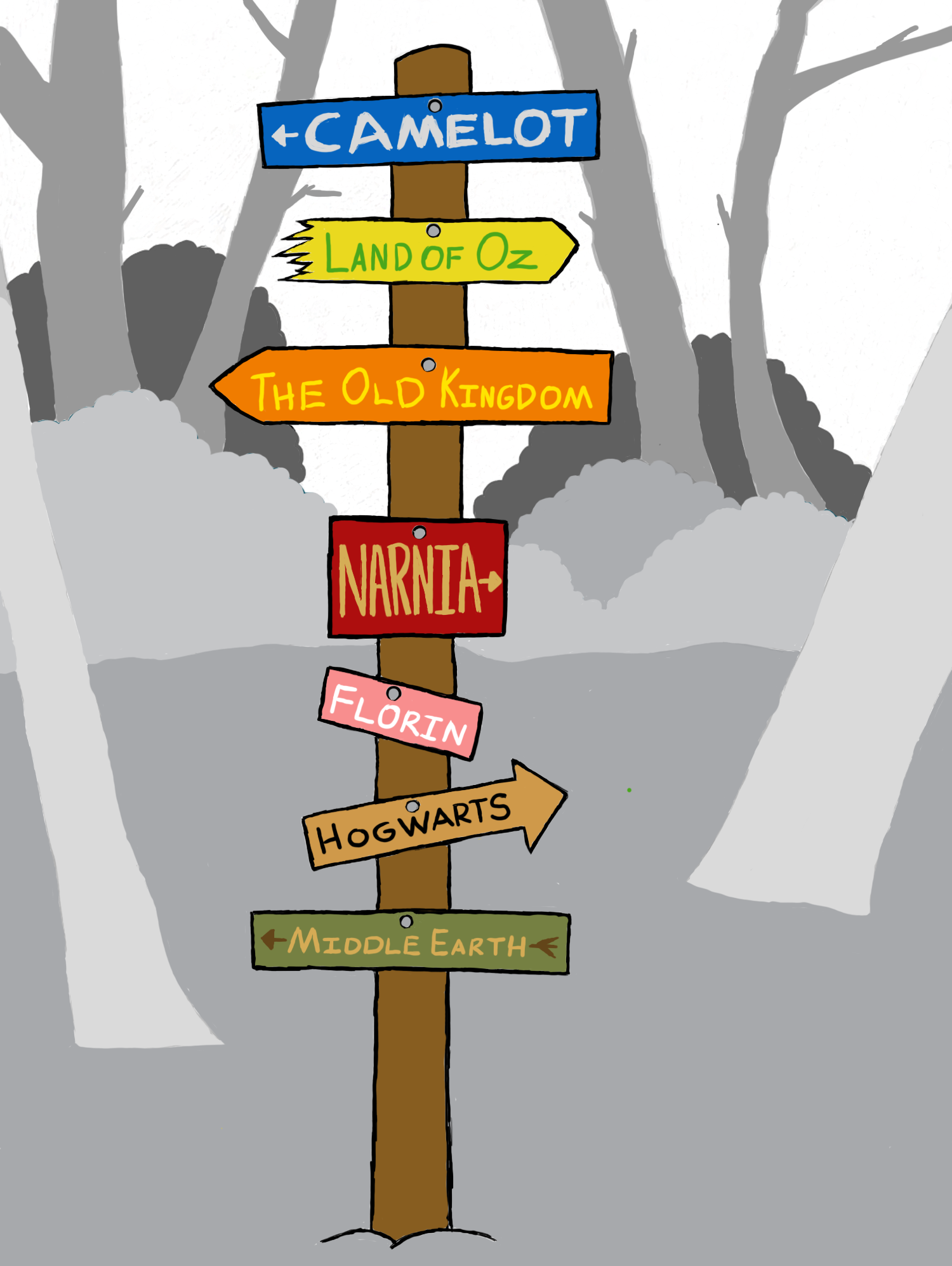 Where Would You Go? (Fantasy Lit. Edition)