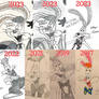 Roger Rabbit Drawings Over the Years