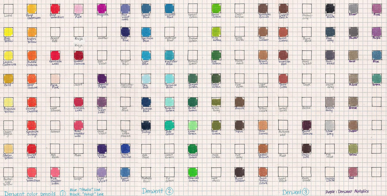 Derwent Inktense Blocks Color Chart by pesim65 on DeviantArt