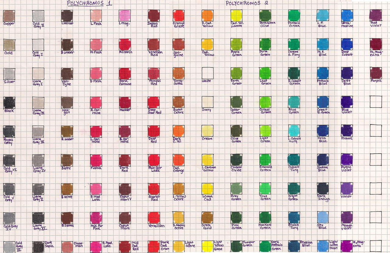 Faber Castell Polychromos Color Chart