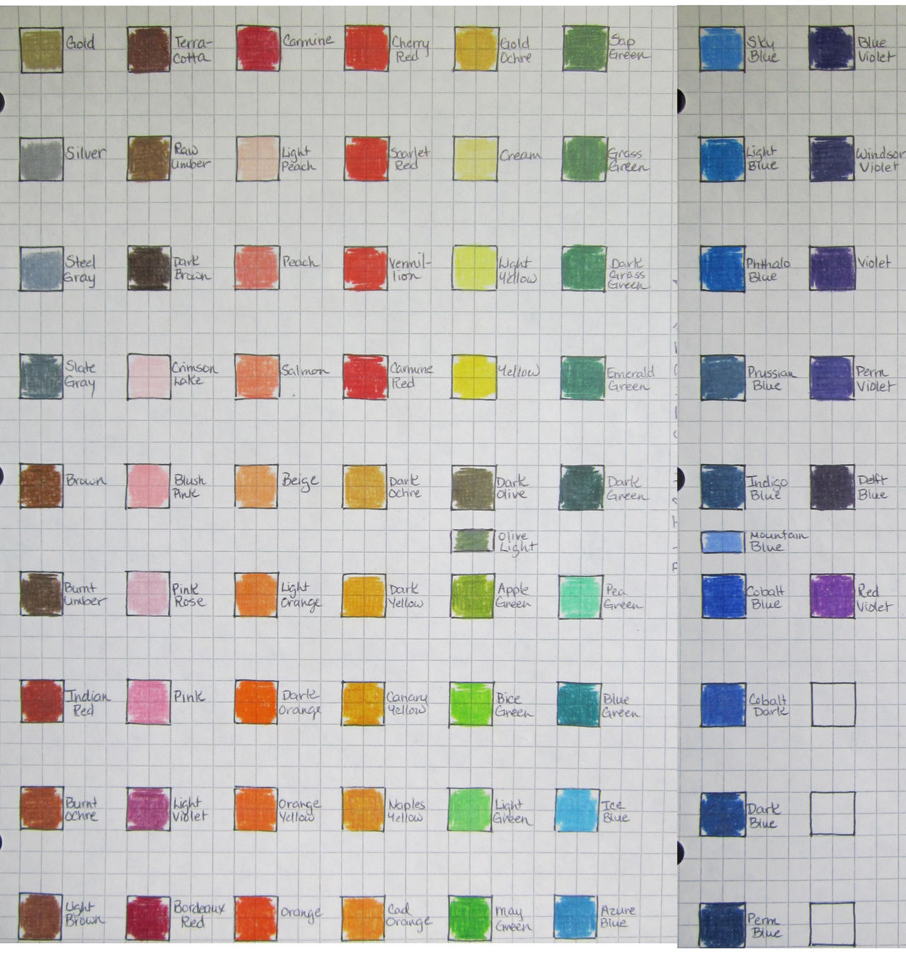 Sanford Prismacolors chart containing 72 colors by