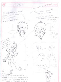 Notas sobre el dibujo chibi xD