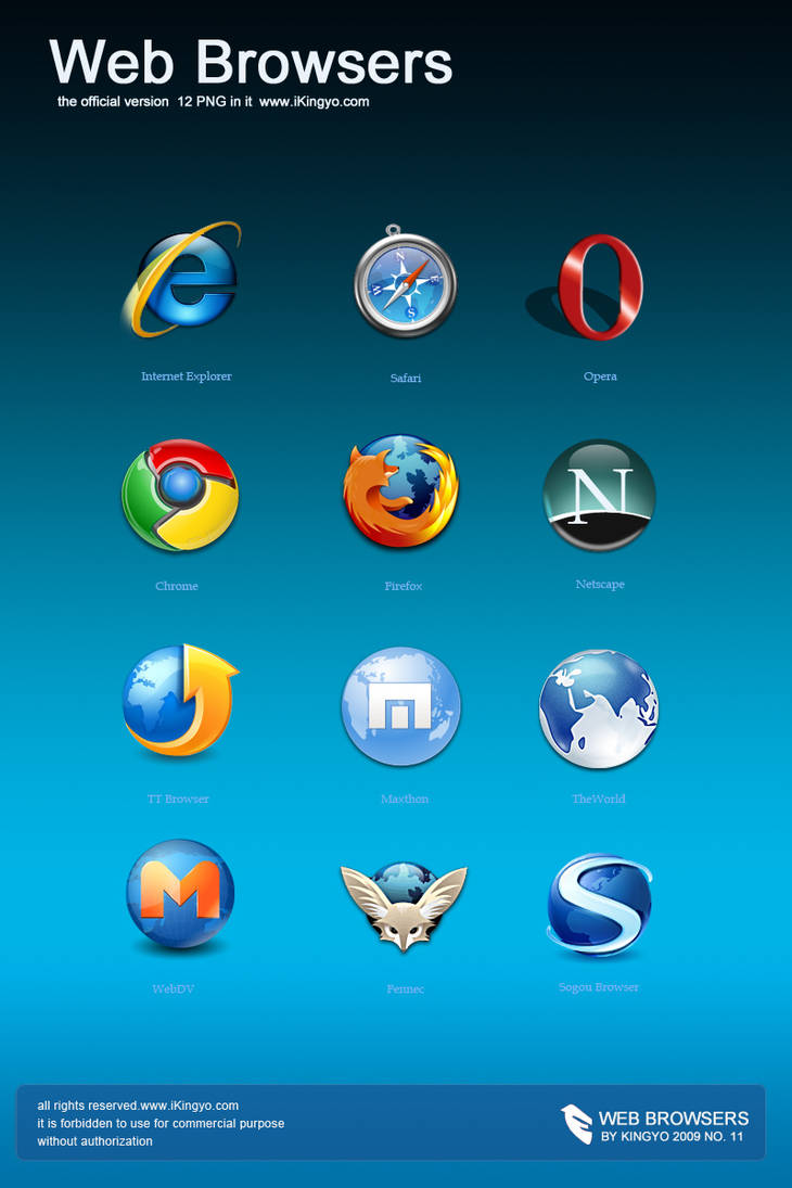 Variations Web Browser Web Browsers by kingyoART on DeviantArt
