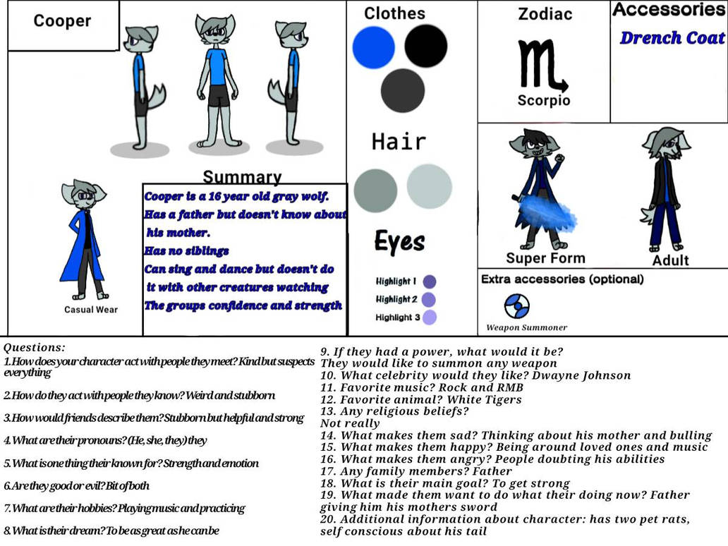 Cooper Reference Sheet and information by Element432 on DeviantArt