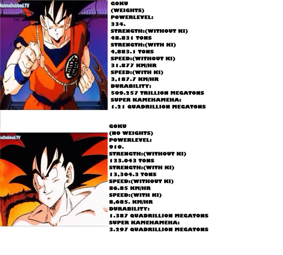 Goku's forms+multipliers by brandonking2013 on DeviantArt