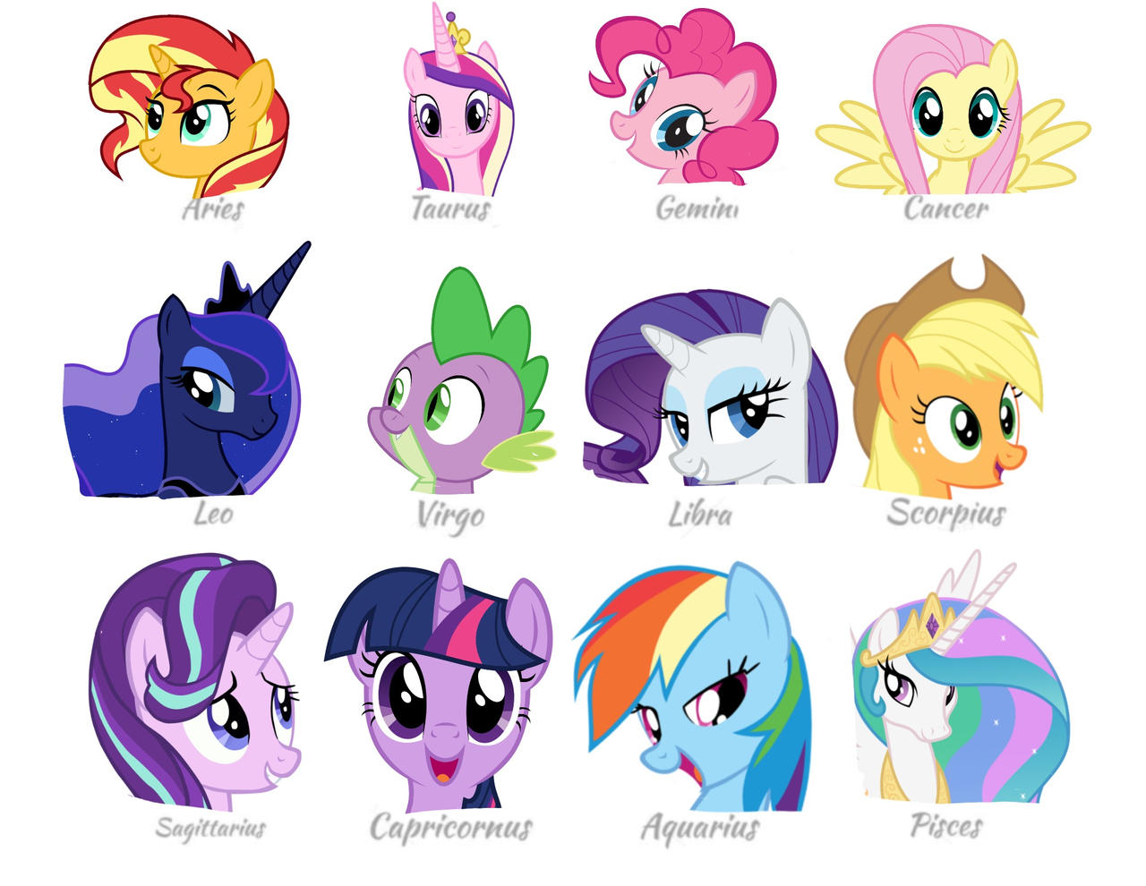 The Signs as My Little Pony Characters – Quest.