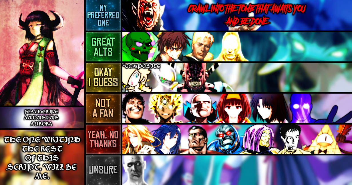 Featherine Augustus Aurora Matchup Tier List By Duragoji123 On DeviantArt featherine-augustus-aurora-matchup-tier-list-by-duragoji123-on-deviantart