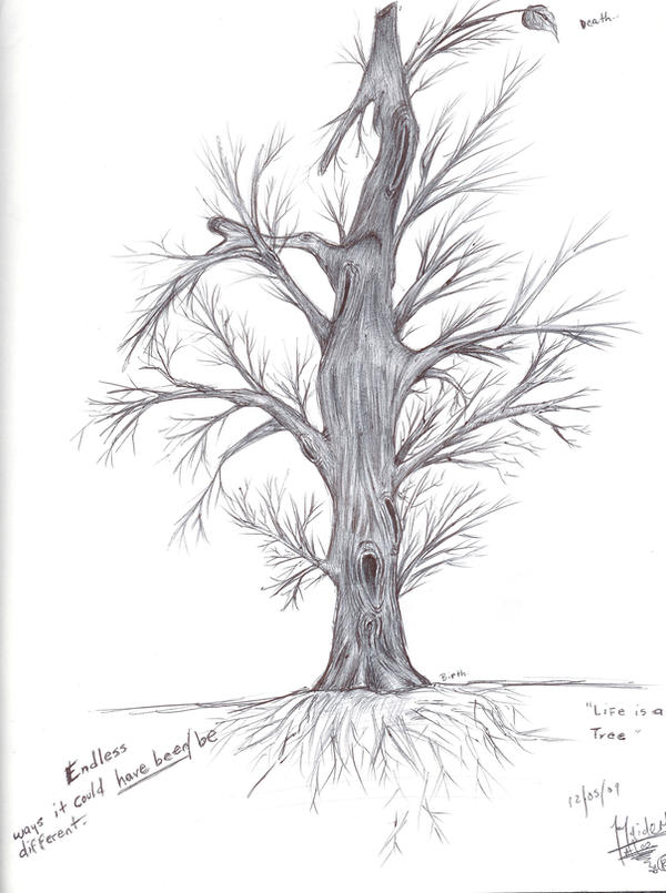 Endless Example Drawing Endless Life by maiden3r on DeviantArt