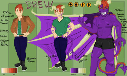 ref sheet Drew transformation