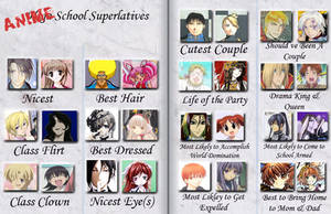 Anime Superlatives Meme