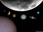 Solar System 2011-2012 by chrisastrophoto