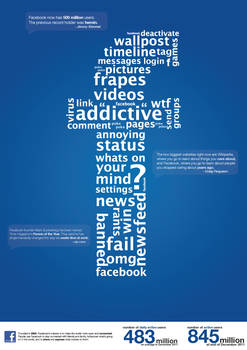 Typographic Facebook