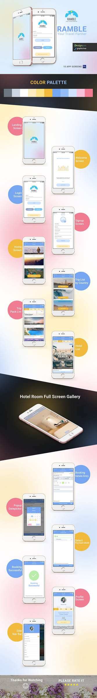 Travel Mobile App - RAMBLE by designpex