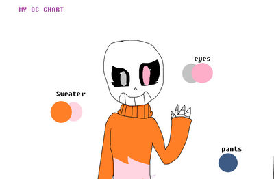 My ocs COLOR CHART by Popdropcandy on DeviantArt