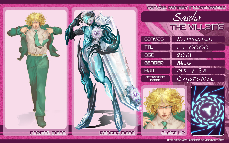 CR - Character Sheet  Sascha