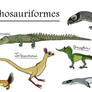 Archosauriformes: Mammalsaurs, Crocs, and Dragons