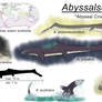 Abyssalsuchus