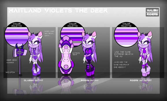 MalibuRiderss - Digital Artist | DeviantArt