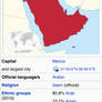 United Arab Kingdoms Info-box