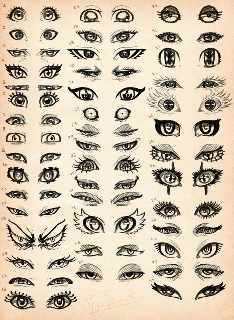 Anime eyes by DestinyBlue on DeviantArt